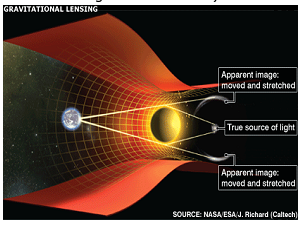 read philosophy of physics 2006